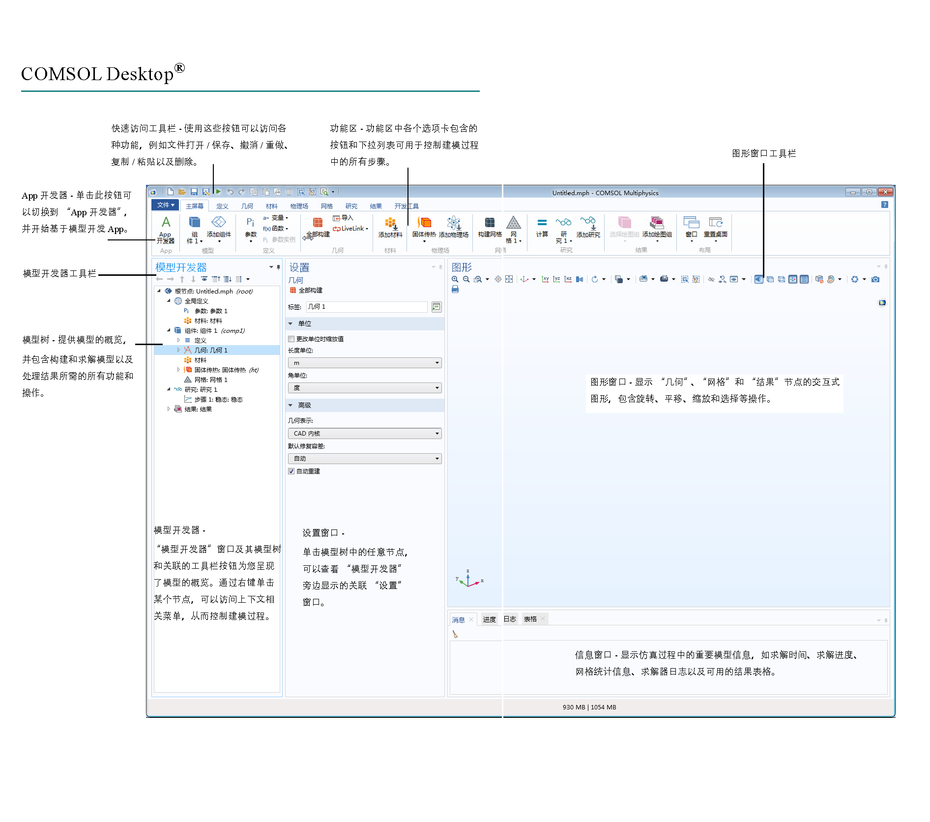 COMSOL 界面